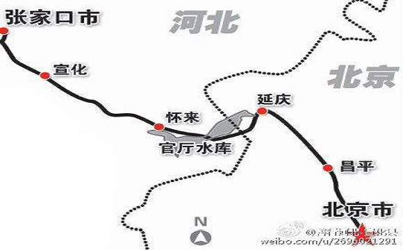 新建京张铁路